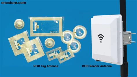 chinese uhf rfid antenna and python|uhf rfid reader.